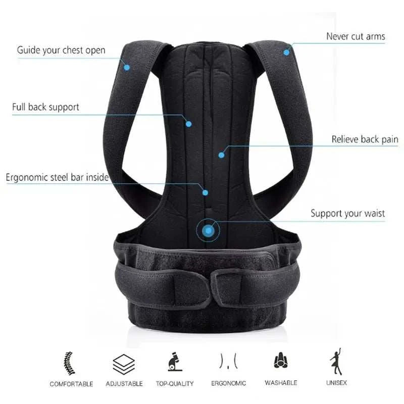 Adjustable Back Brace - Lumbar Support for Stroke RecoveryEnhance your posture and support your recovery with our Adjustable Back Brace. Designed specifically for stroke survivors and individuals with disabilities, this corStroked Out Sasquatch's Disability Store