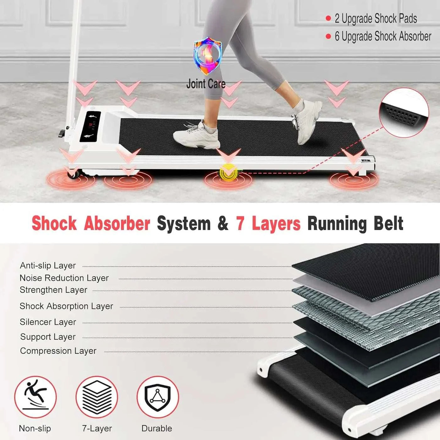 Handle Bar, Portable Treadmill, Small Treadmill Desk, Folding Pad Treadmill 300+ Lb, Comp solutions by Stroked Out Sasquatch's Disability Store for better Stroke Recovery