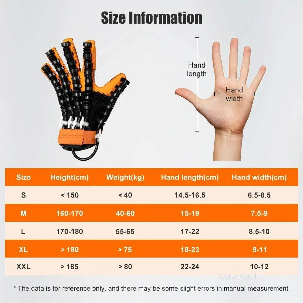 young stroke survivor recovery equipment solutions by Stroked Out Sasquatch for better Stroke Recovery