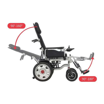 young stroke survivor recovery equipment solutions by Stroked Out Sasquatch for better Stroke Recovery