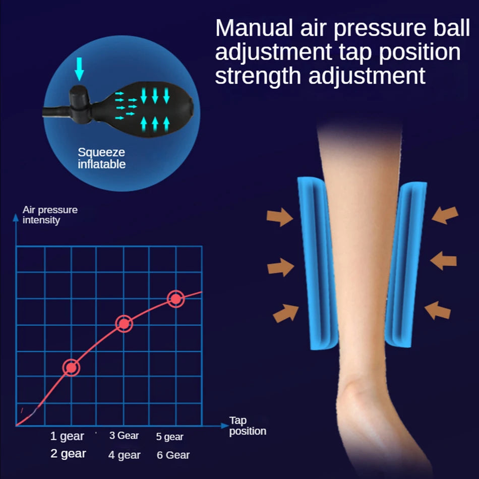 Arm Massager Air Compression Leg Massager Electric Heating Blood Circulation Waist Wrap Massage Device solutions by Stroked Out Sasquatch's Disability Store for better Stroke Recovery