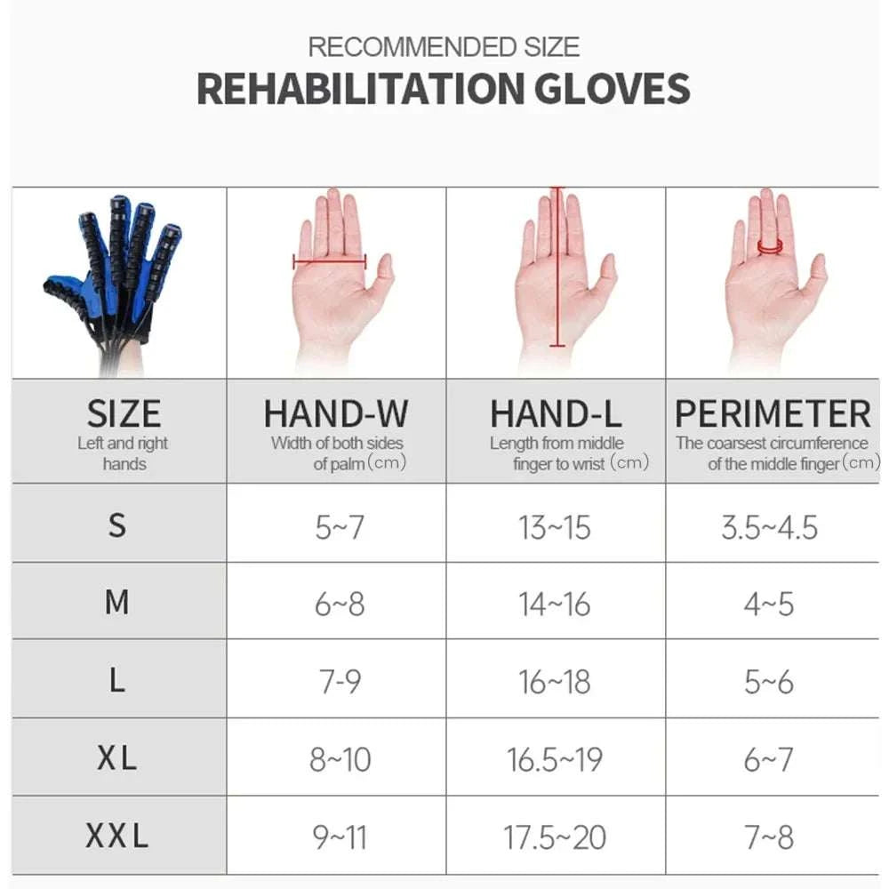 young stroke survivor recovery equipment solutions by Stroked Out Sasquatch for better Stroke Recovery