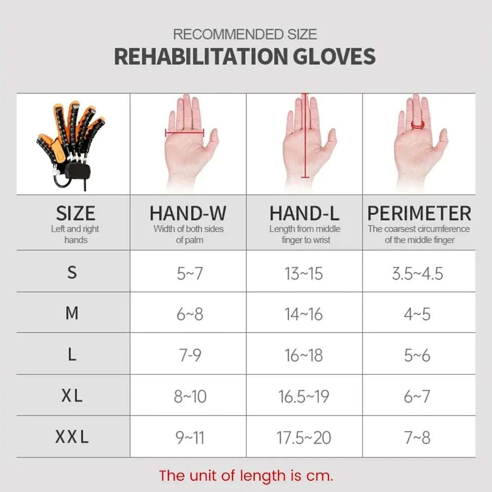 young stroke survivor recovery equipment solutions by Stroked Out Sasquatch for better Stroke Recovery