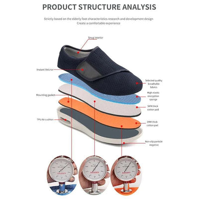 Fertilizer Widening Shoes Adjustable Foot Swelling Shoes solutions by Stroked Out Sasquatch's Disability Store for better Stroke Recovery