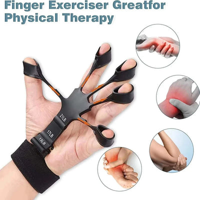 5-100Kg Gym Handgrip,Gripper Kit,Adjustable solutions by Stroked Out Sasquatch's Disability Store for better Stroke Recovery