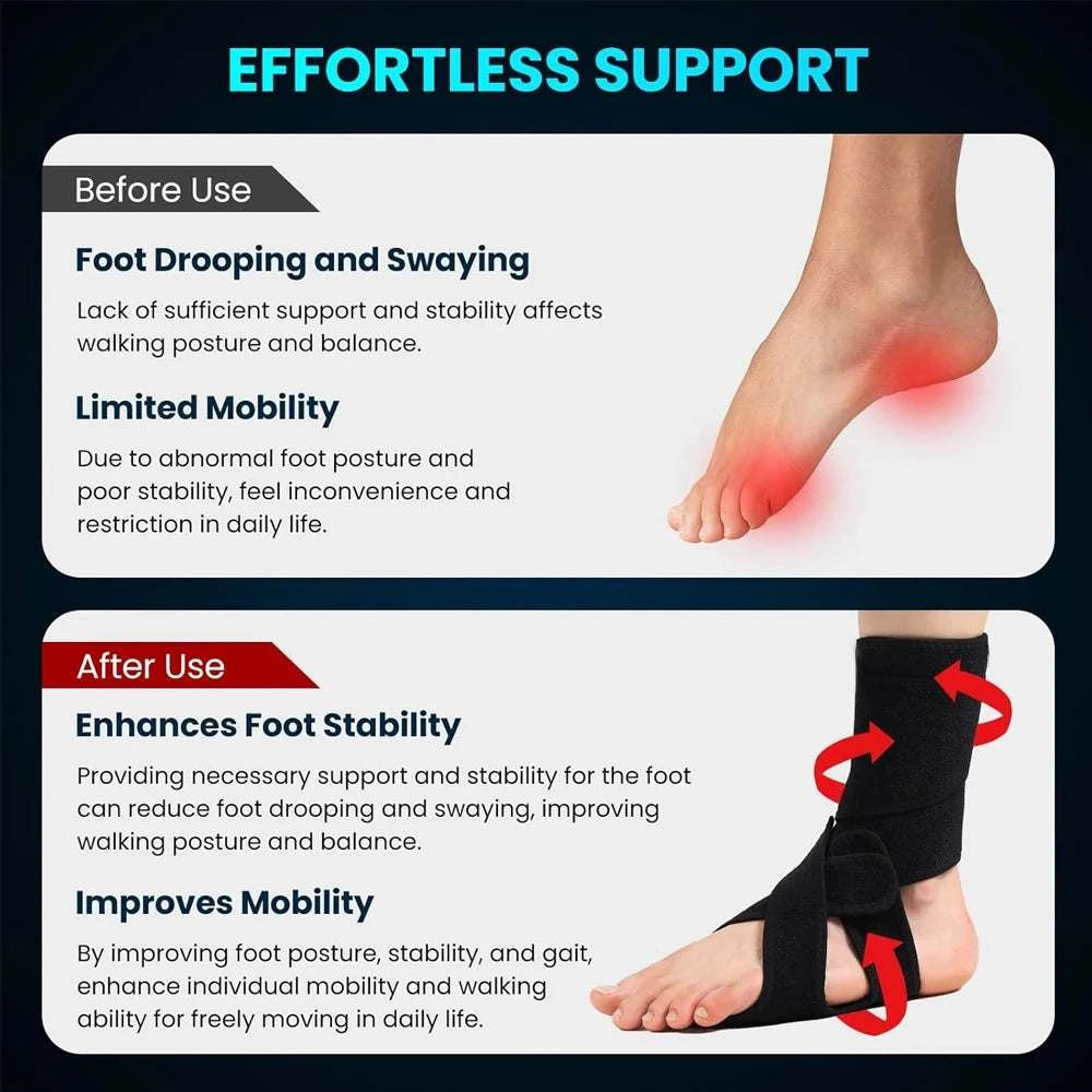 1PCS Foot AFO Foot Drop Brace solutions by Stroked Out Sasquatch's Disability Store for better Stroke Recovery