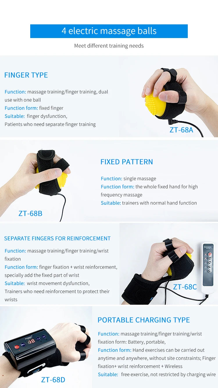 Electric Hand Massage Ball Infrared Therapy Hot Compress Stroke Hemiplegia Finger Rehabilitation Recovery Training Machine solutions by Stroked Out Sasquatch's Disability Store for better Stroke Recovery